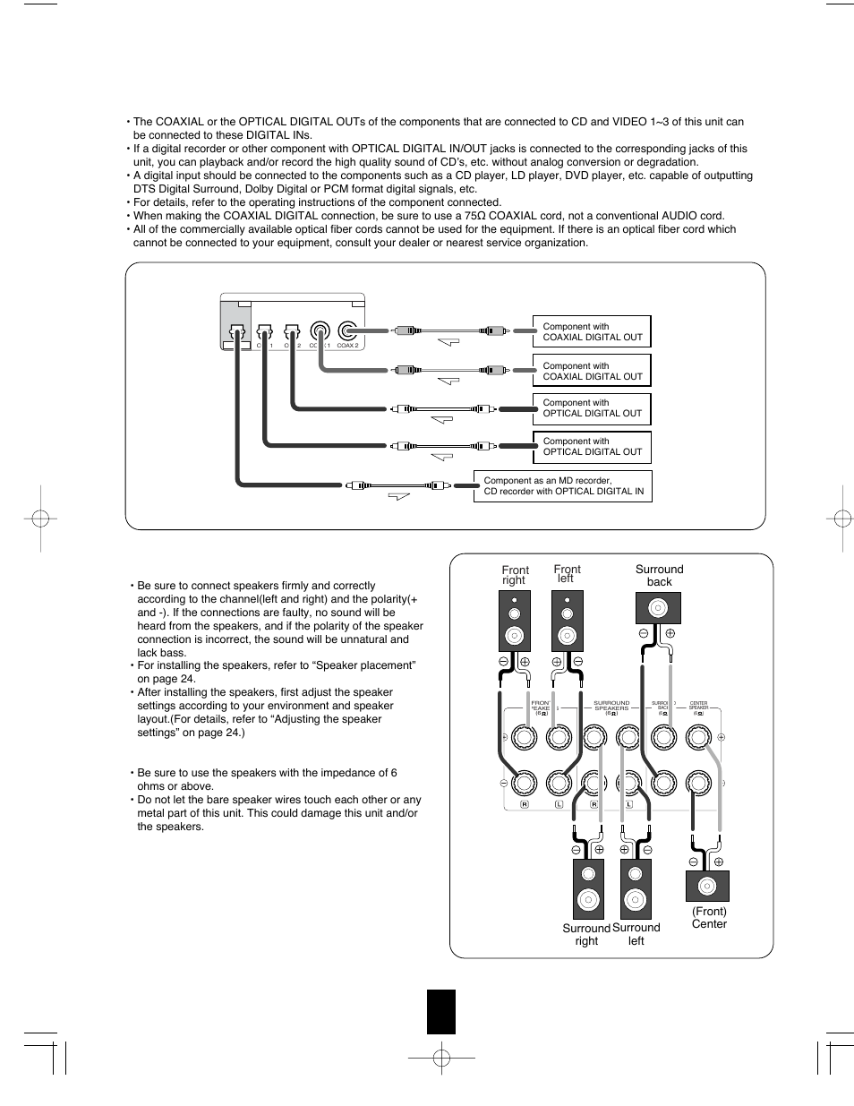 Connecting speakers, Connecting digital ins and out | Sherwood R-765 User Manual | Page 9 / 48