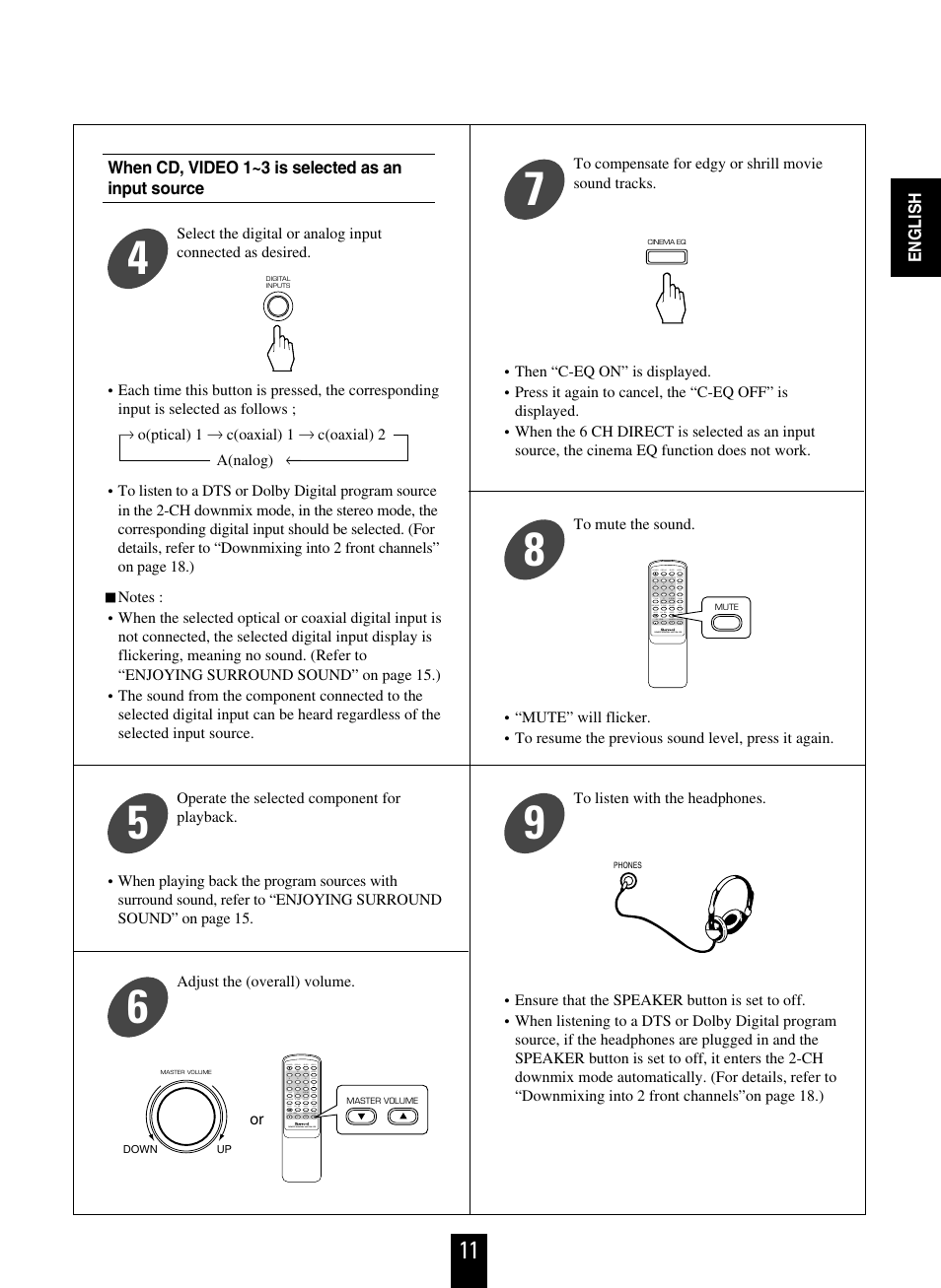 Sherwood RD-6108 User Manual | Page 11 / 25