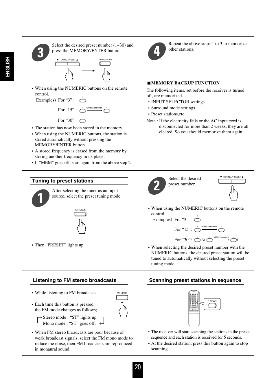 Sherwood RD-6108 User Manual | Page 20 / 25