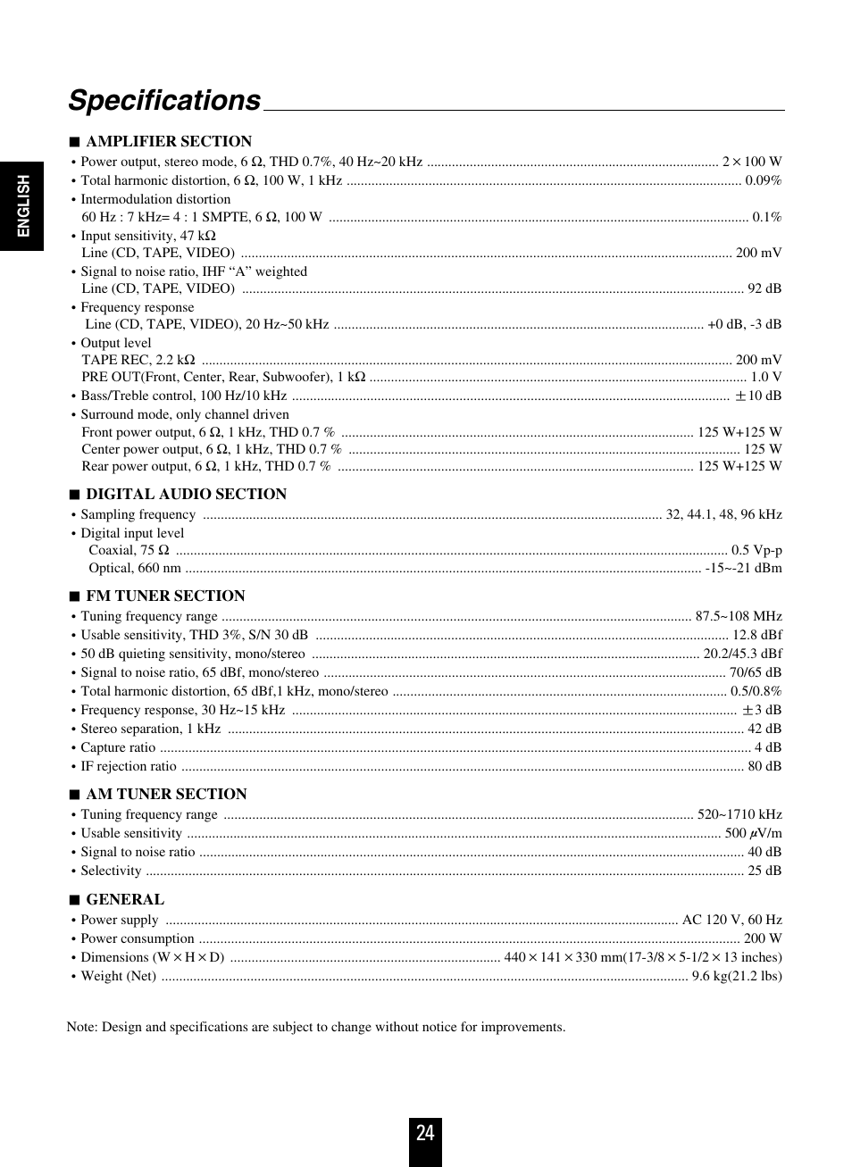 Specifications | Sherwood RD-6108 User Manual | Page 24 / 25