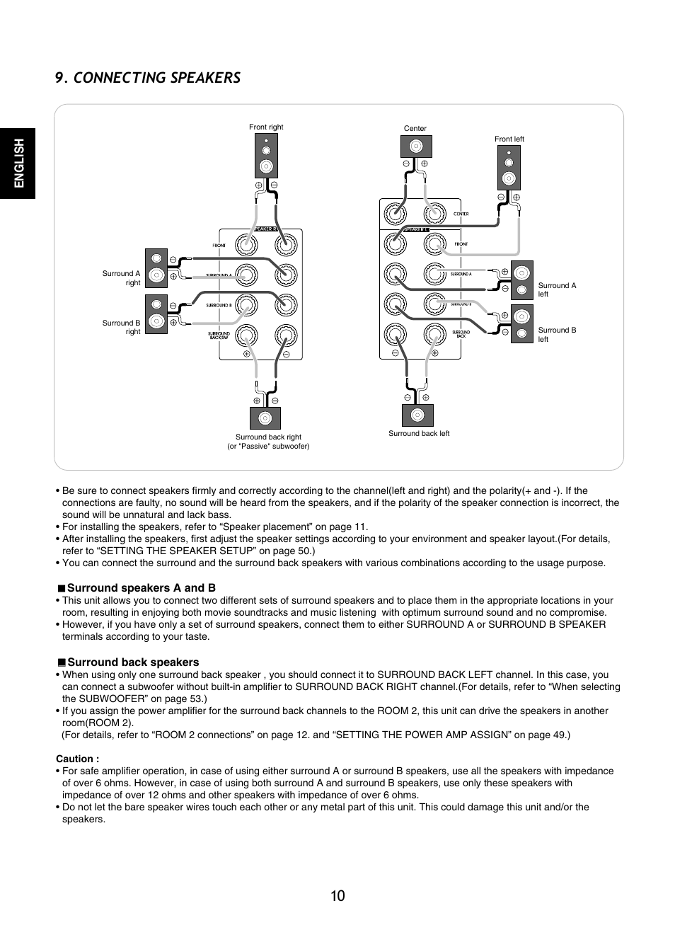 Connecting speakers, English | Sherwood R-865 User Manual | Page 10 / 76