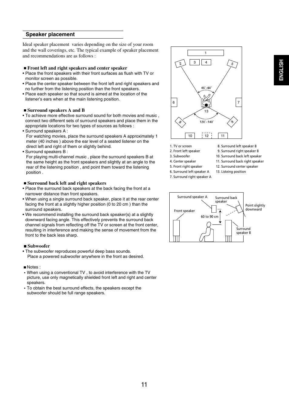 English, Speaker placement | Sherwood R-865 User Manual | Page 11 / 76