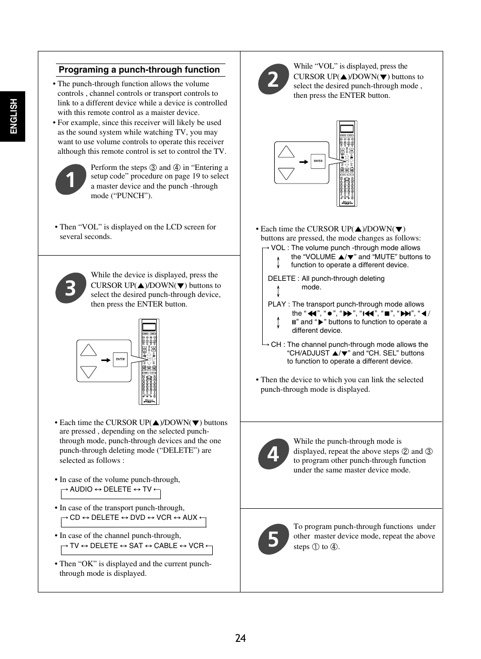Sherwood R-865 User Manual | Page 24 / 76