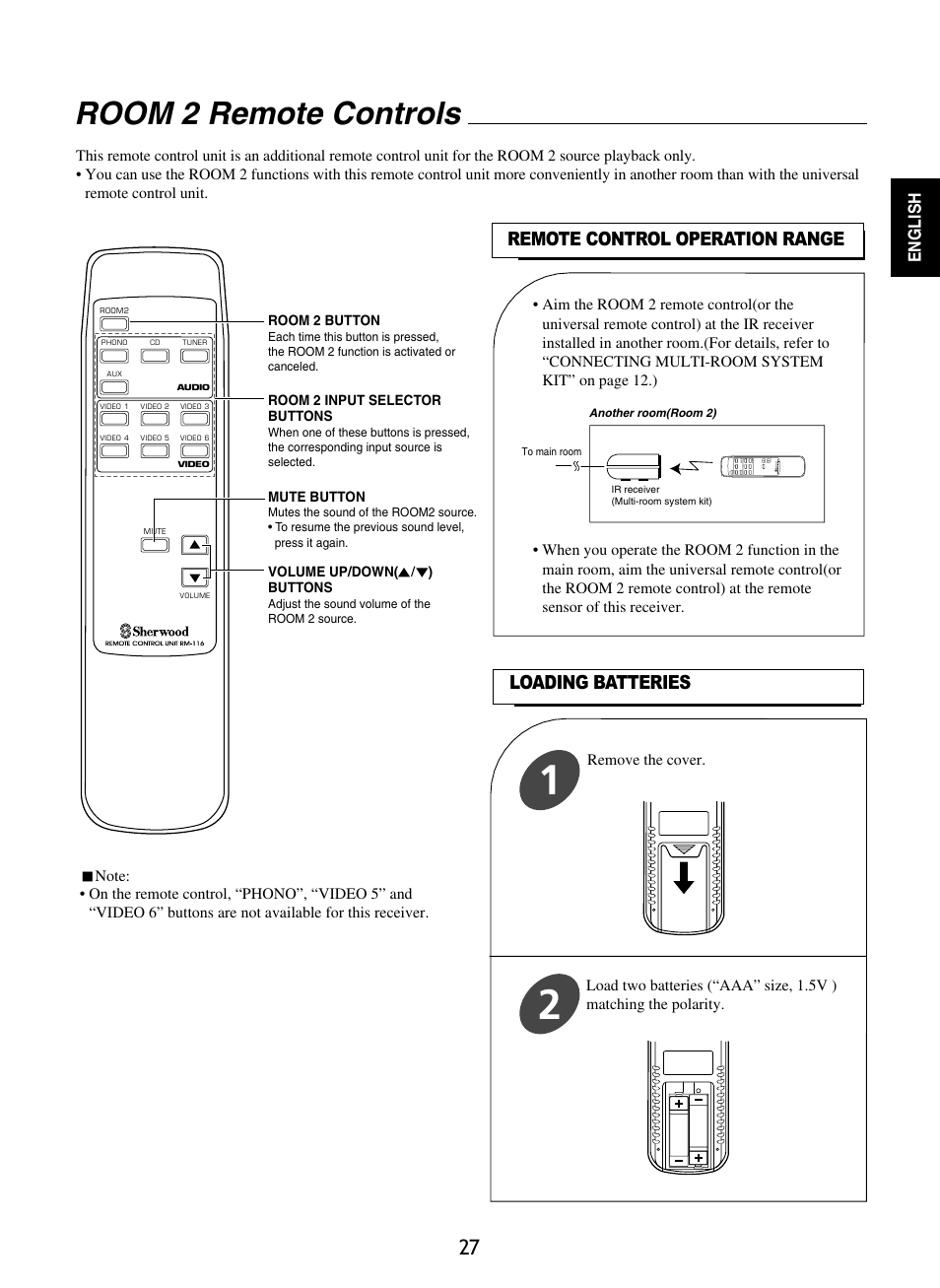 Room 2 remote controls, Loading batteries, Remote control operation range | Sherwood R-865 User Manual | Page 27 / 76