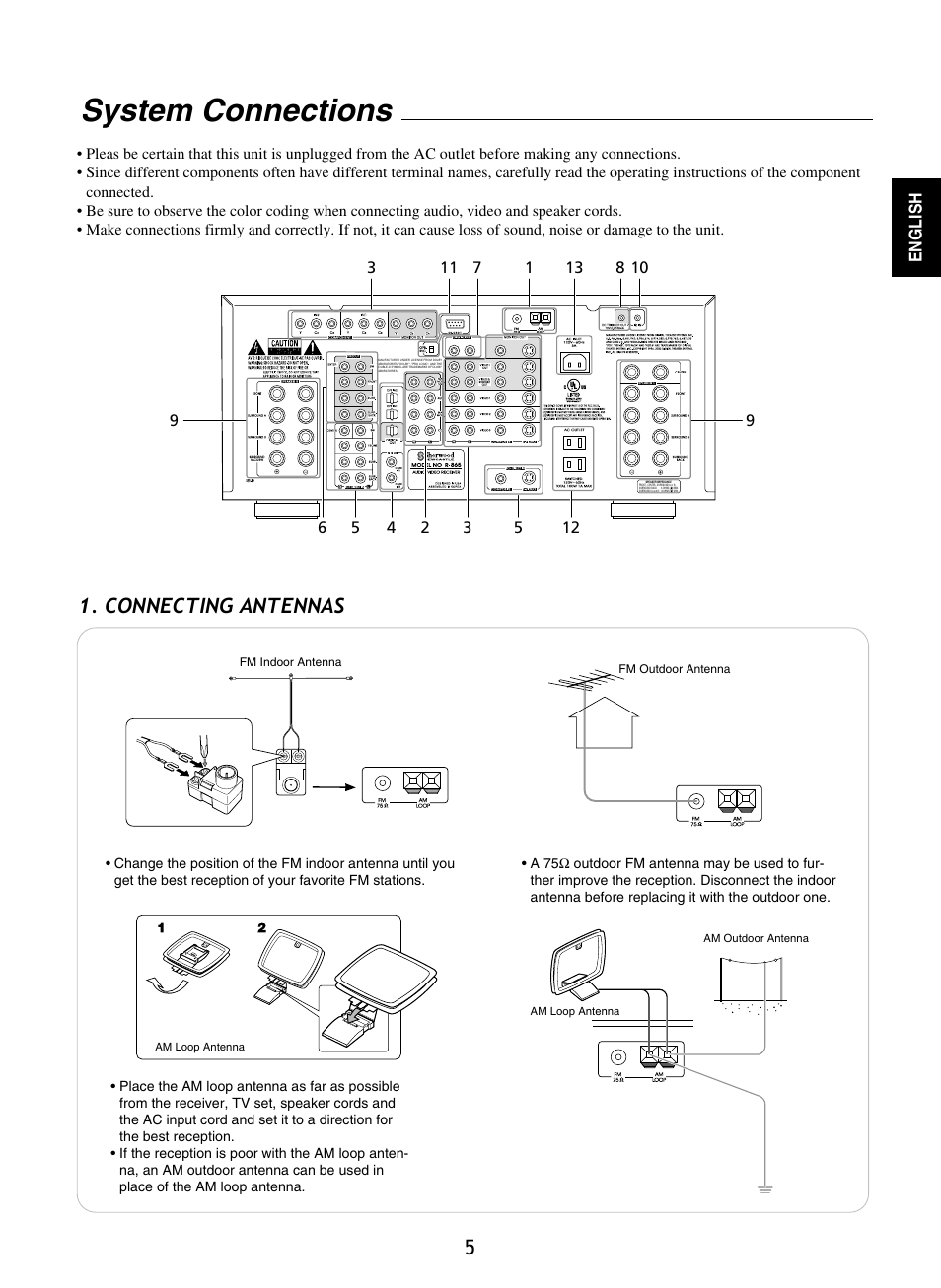 System connections, Connecting antennas | Sherwood R-865 User Manual | Page 5 / 76
