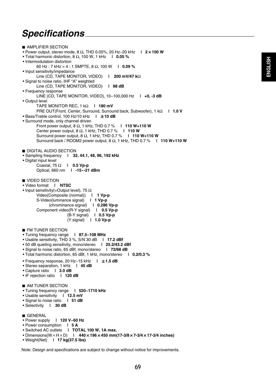 Specifications | Sherwood R-865 User Manual | Page 69 / 76