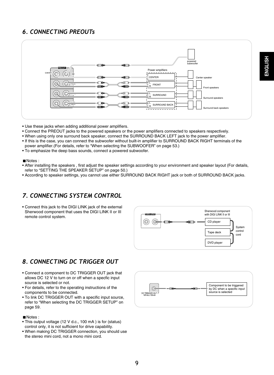 Connecting preouts, Connecting system control, Connecting dc trigger out | English | Sherwood R-865 User Manual | Page 9 / 76