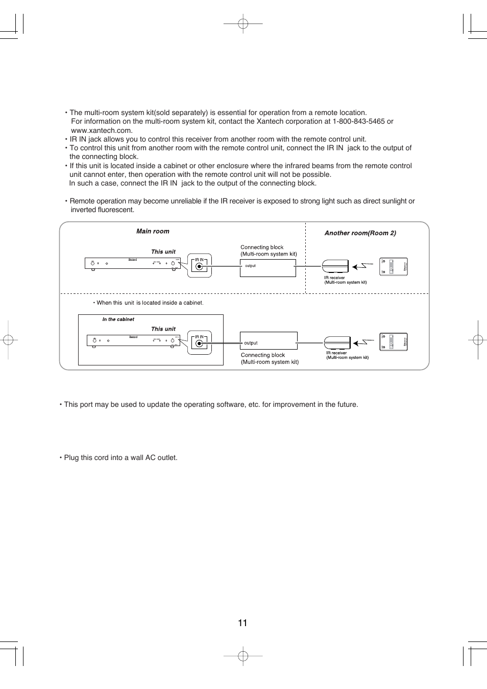 Sherwood HSB-600 User Manual | Page 12 / 16
