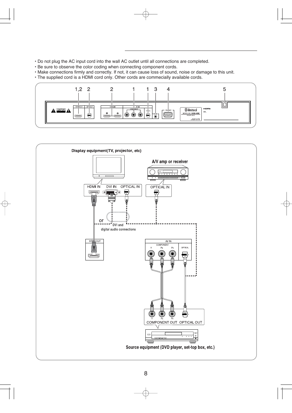System connections | Sherwood HSB-600 User Manual | Page 9 / 16