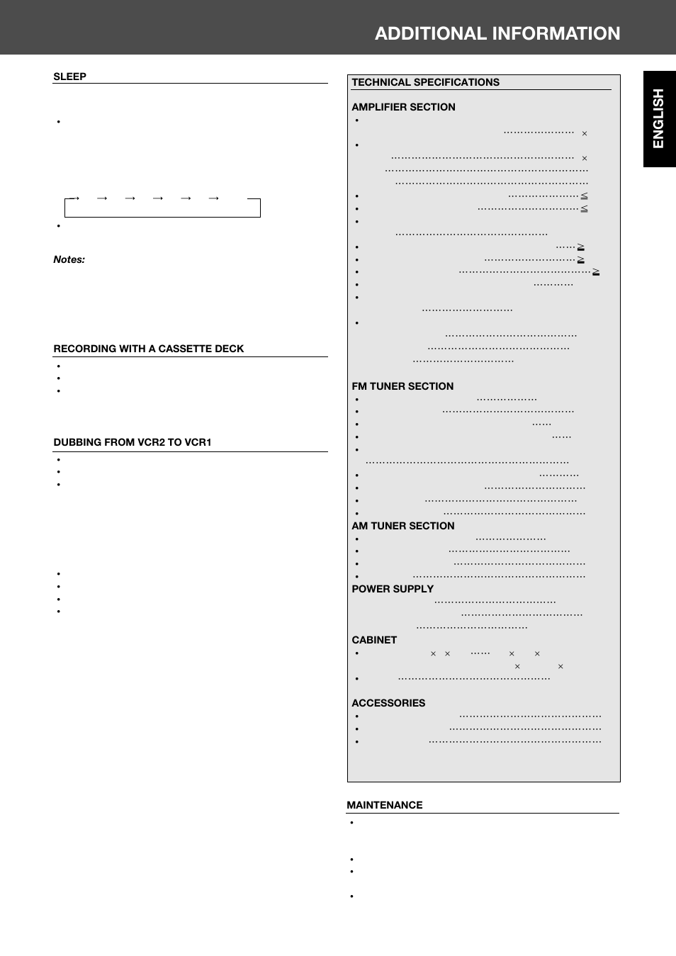 Additional information, English | Sherwood RV-4060R User Manual | Page 11 / 13