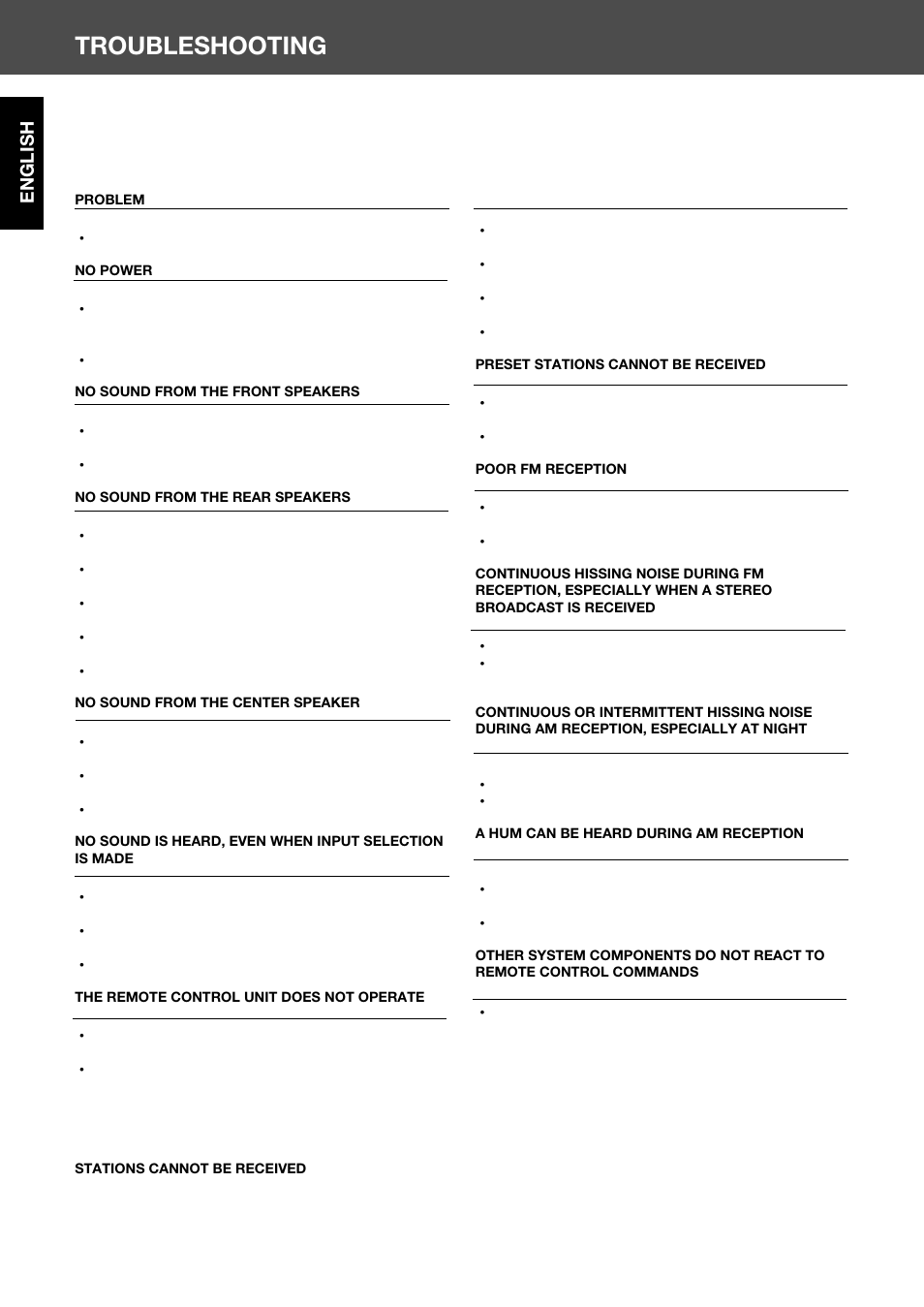 Troubleshooting, English | Sherwood RV-4060R User Manual | Page 12 / 13