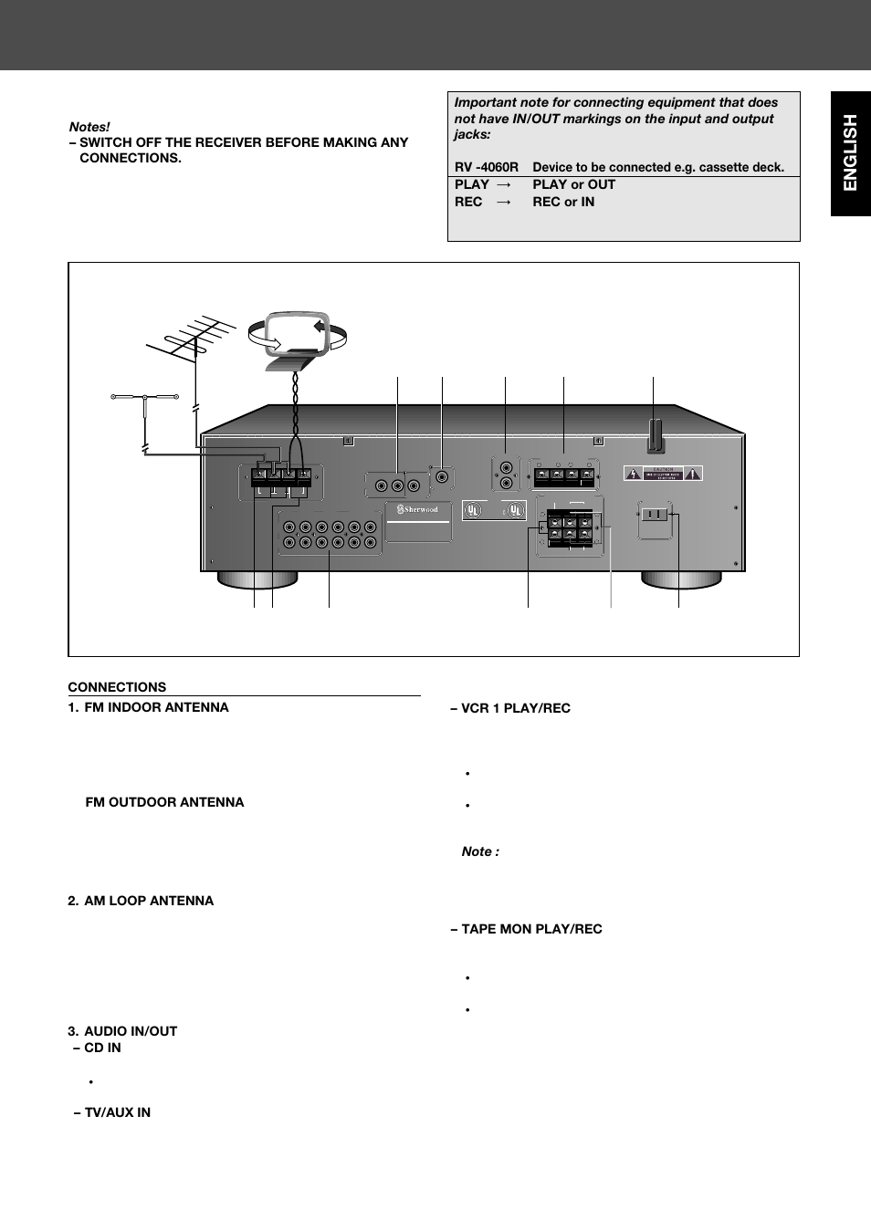 Installation, English | Sherwood RV-4060R User Manual | Page 3 / 13