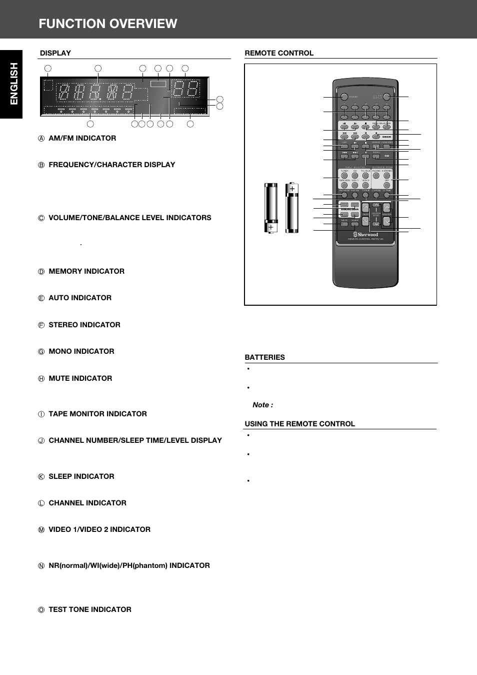 Function overview, English, 5v aaa | Sherwood RV-4060R User Manual | Page 6 / 13