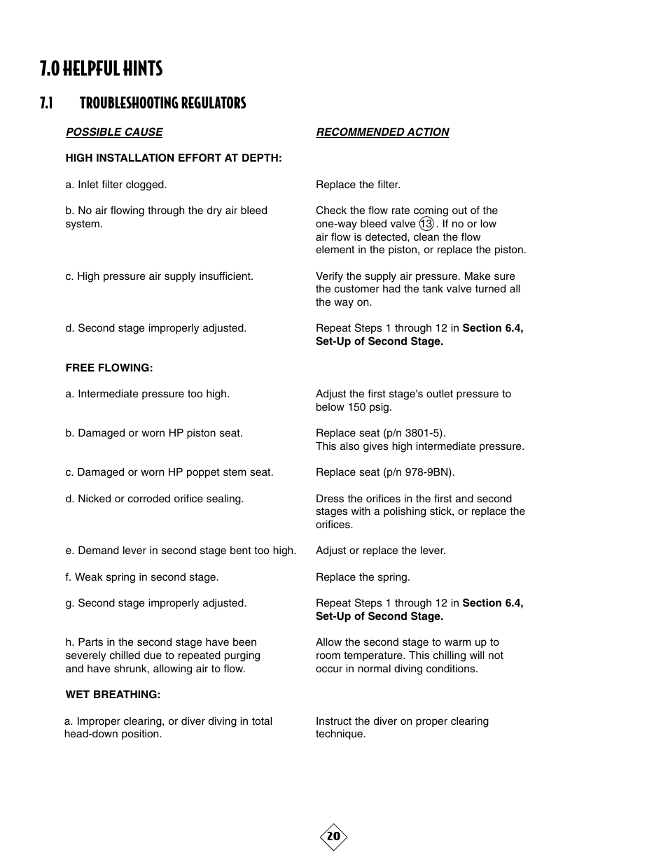 0 helpful hints, 1 troubleshooting regulators | Sherwood MAXIMUS SRB3600 User Manual | Page 23 / 29