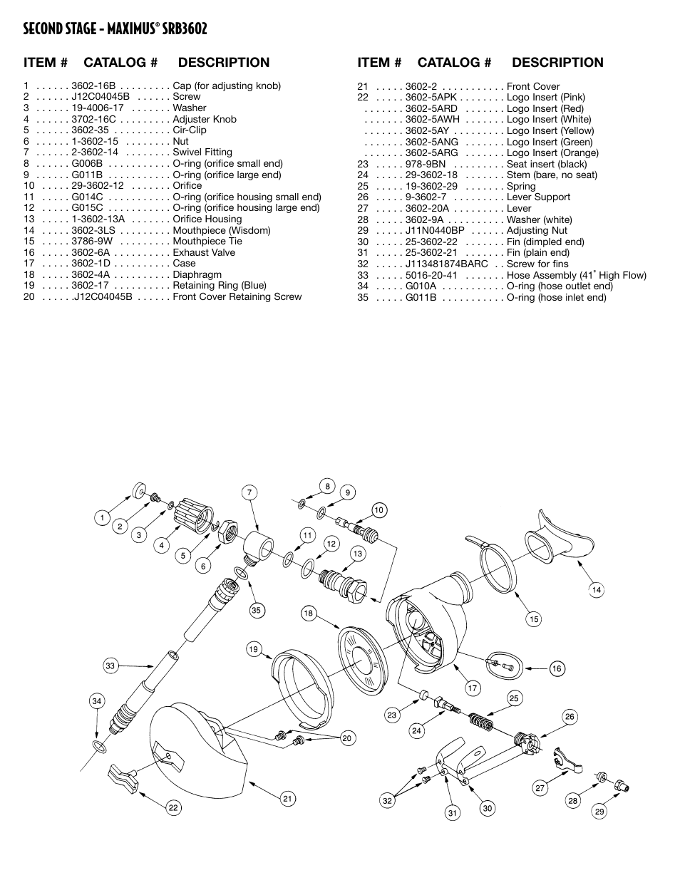Second stage - maximus® srb3602 | Sherwood MAXIMUS SRB3600 User Manual | Page 28 / 29
