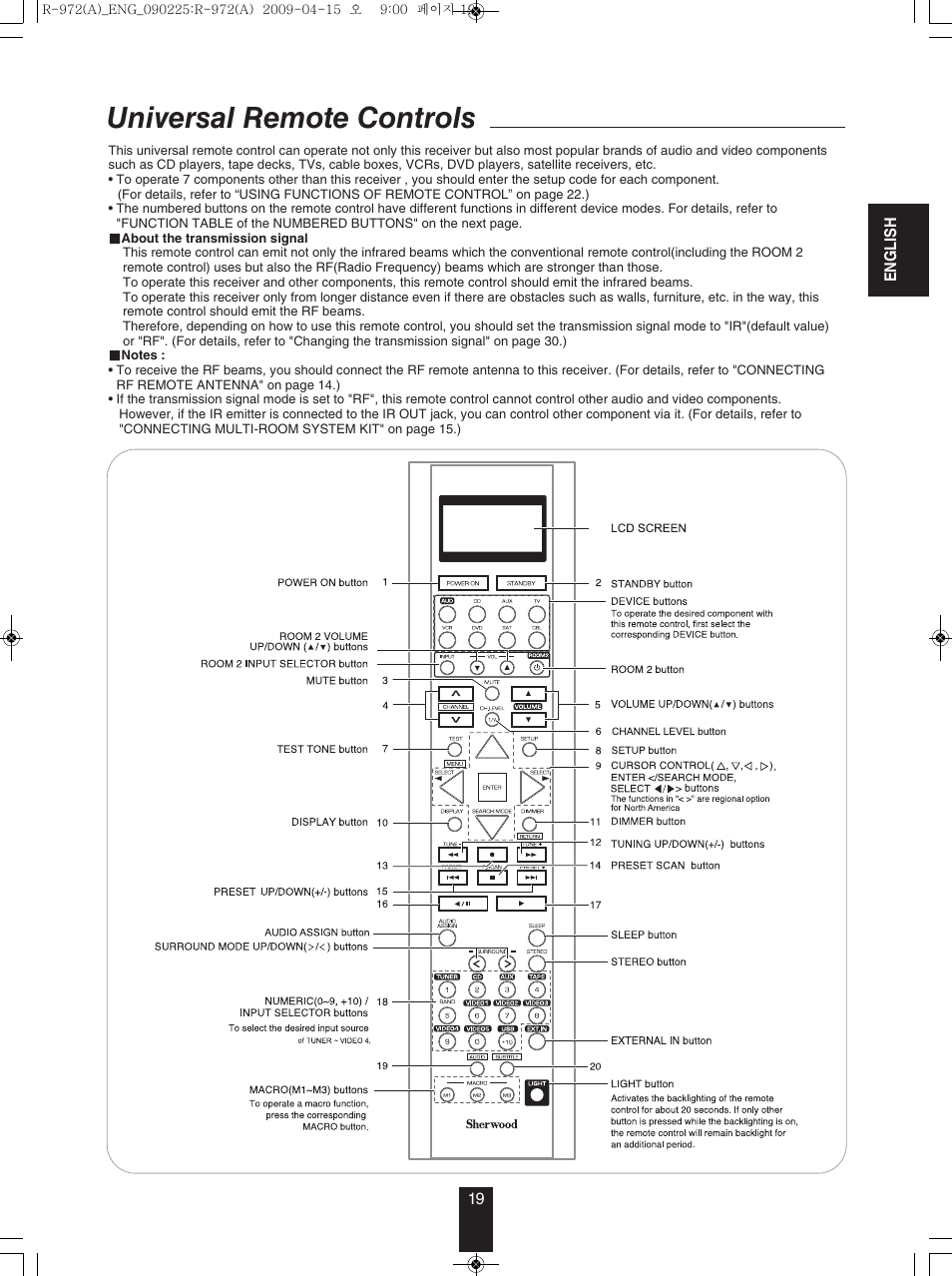 Universal remote controls | Sherwood Newcastle R-972 User Manual | Page 19 / 92