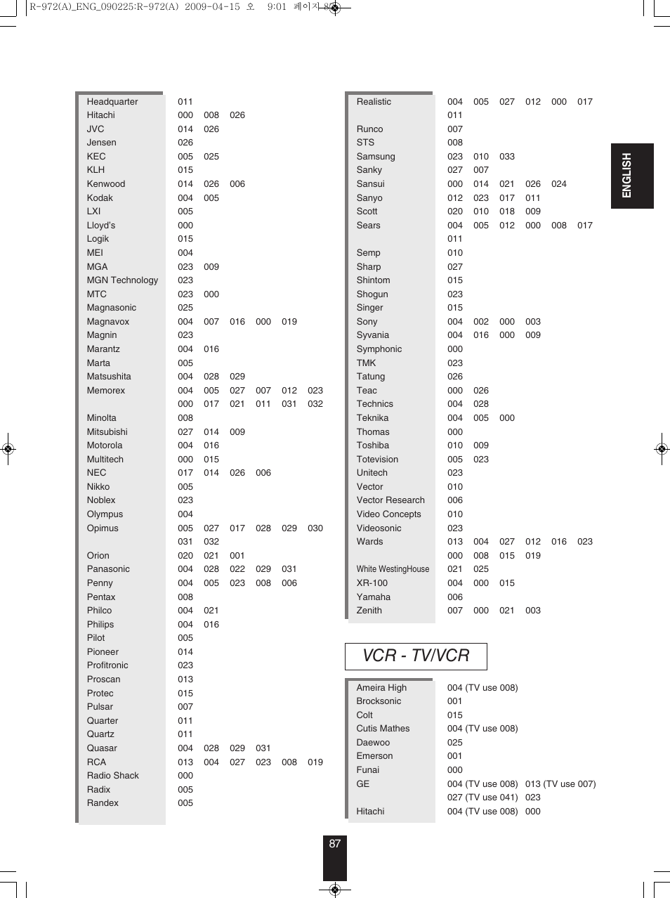 Vcr - tv/vcr | Sherwood Newcastle R-972 User Manual | Page 87 / 92