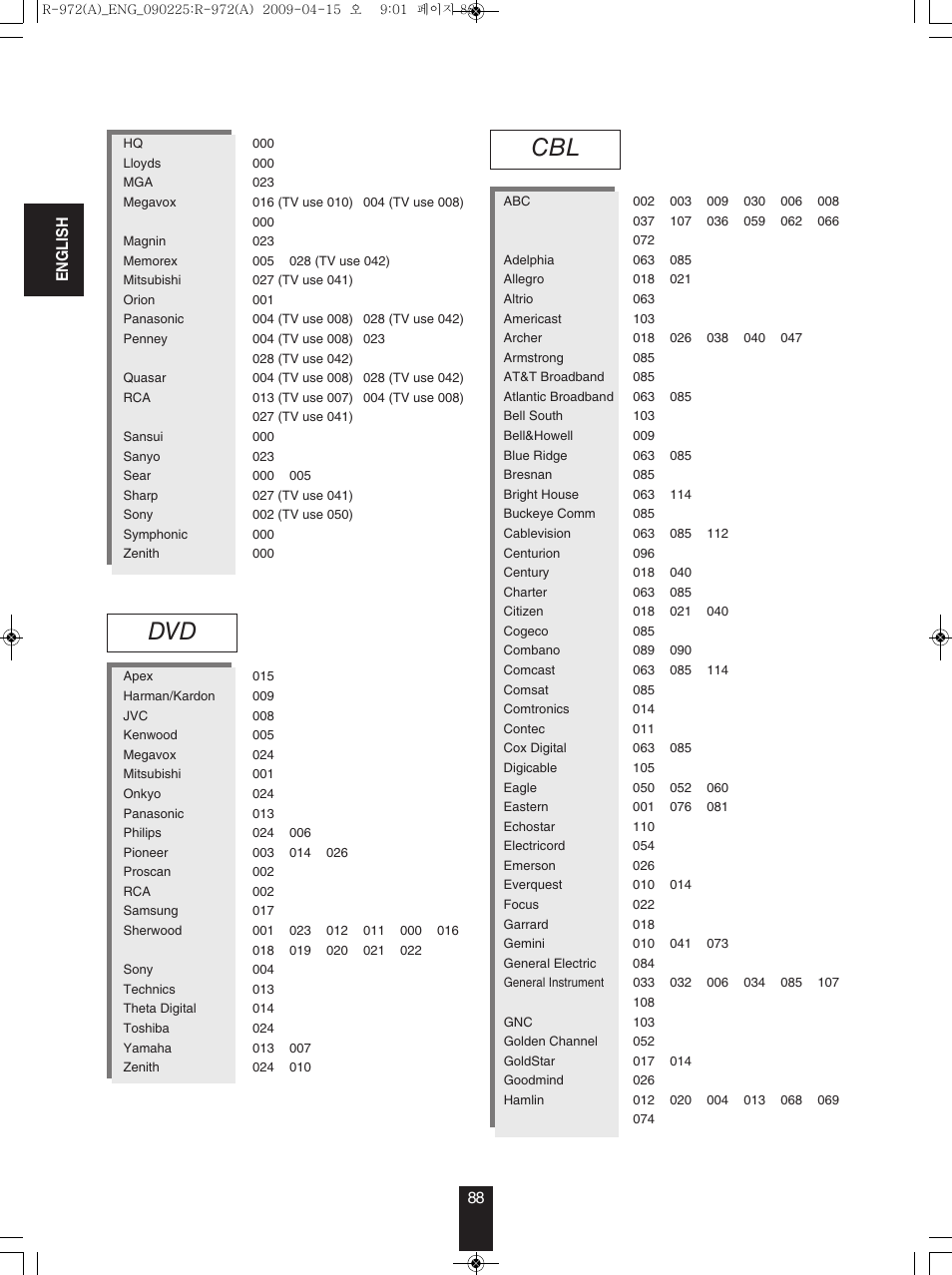 Dvd cbl | Sherwood Newcastle R-972 User Manual | Page 88 / 92