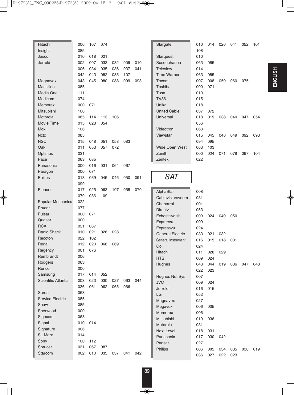 Sherwood Newcastle R-972 User Manual | Page 89 / 92