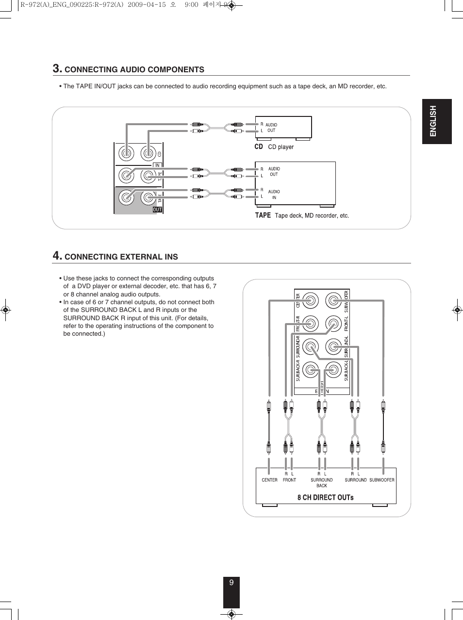 Sherwood Newcastle R-972 User Manual | Page 9 / 92