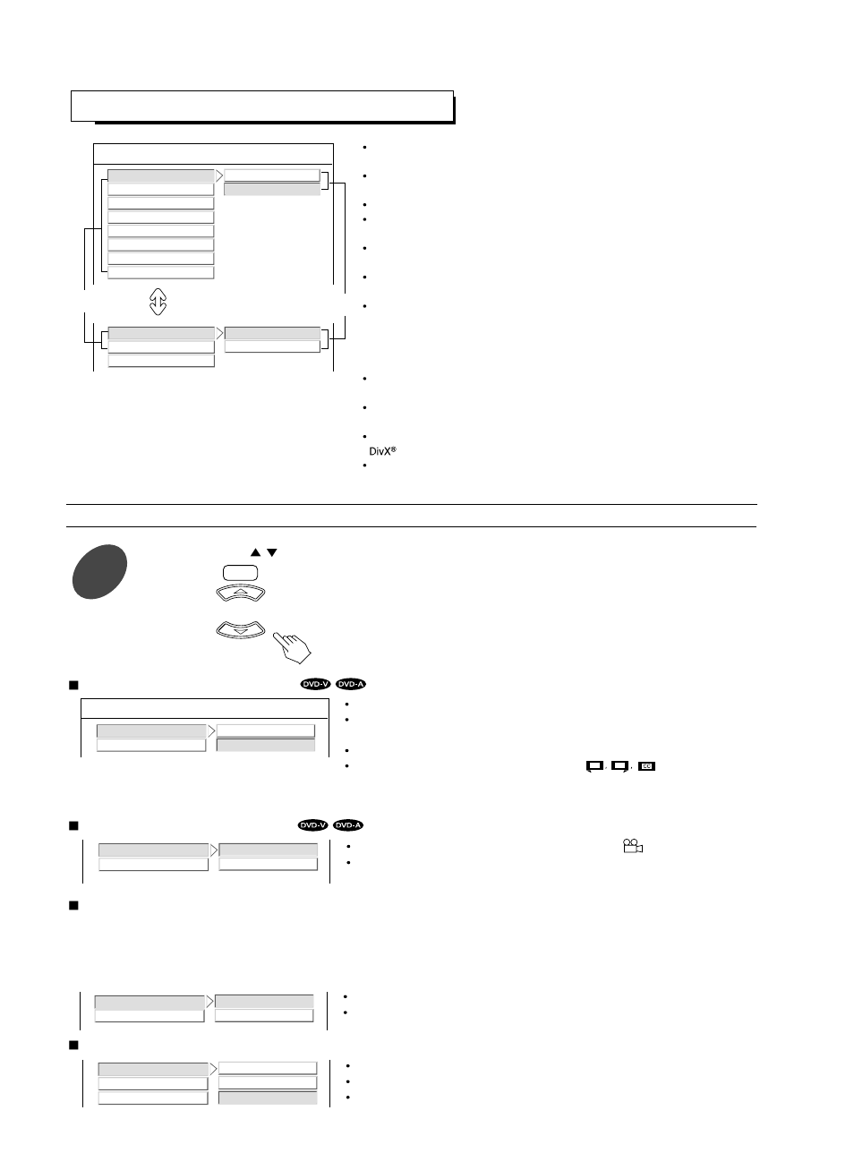 Setting the other setup | Sherwood SD-860 User Manual | Page 43 / 54