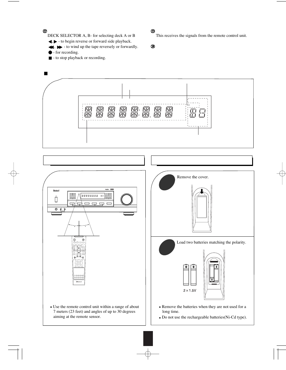 Loading batteries remote control operation range | Sherwood RX-765 User Manual | Page 10 / 18