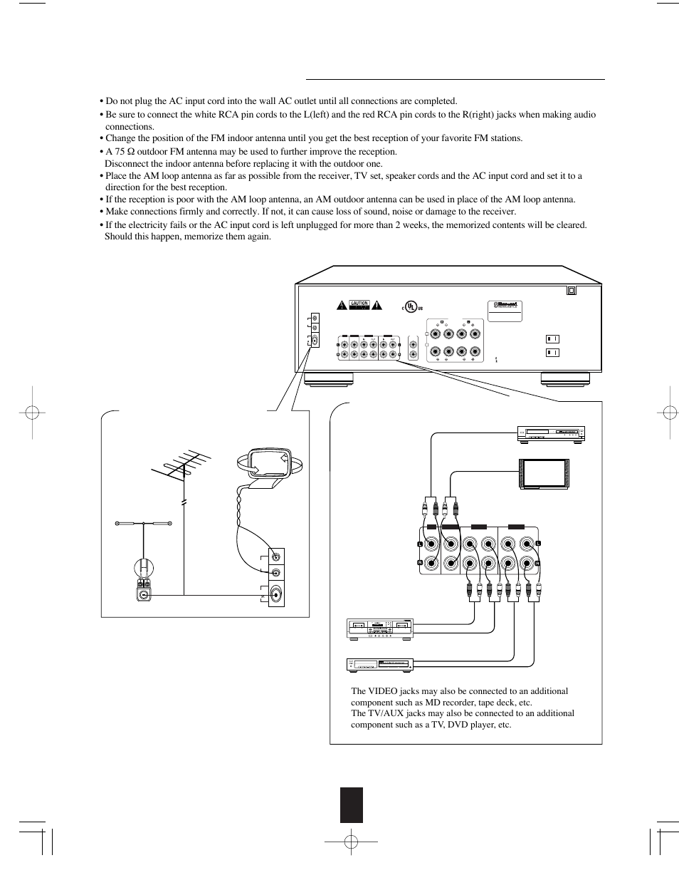 System connections | Sherwood RX-765 User Manual | Page 6 / 18