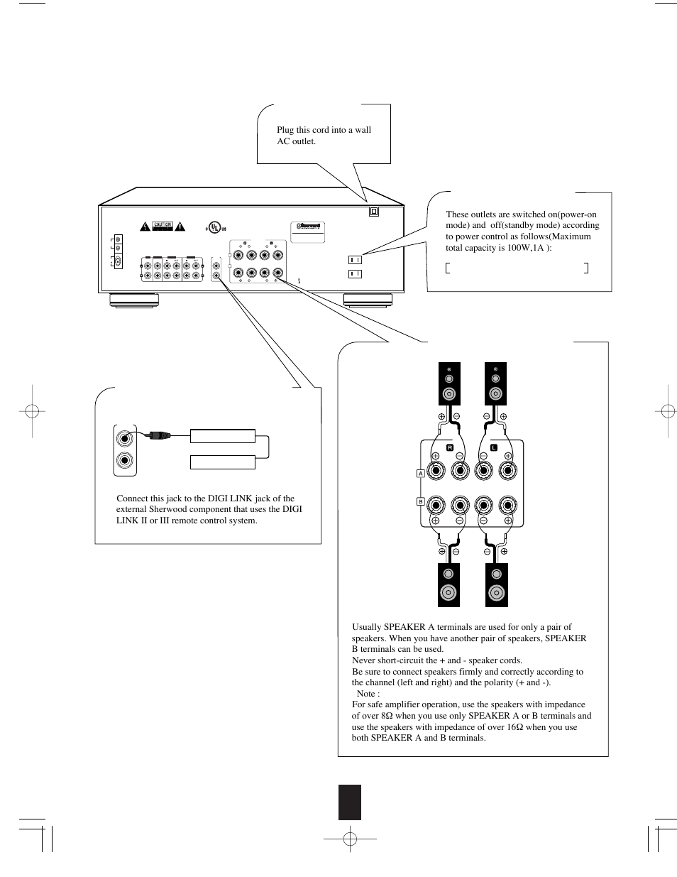 Made in china designed in usa, Switched ac outlets, Connecting system control | Ac input cord, Connecting speakers | Sherwood RX-765 User Manual | Page 7 / 18