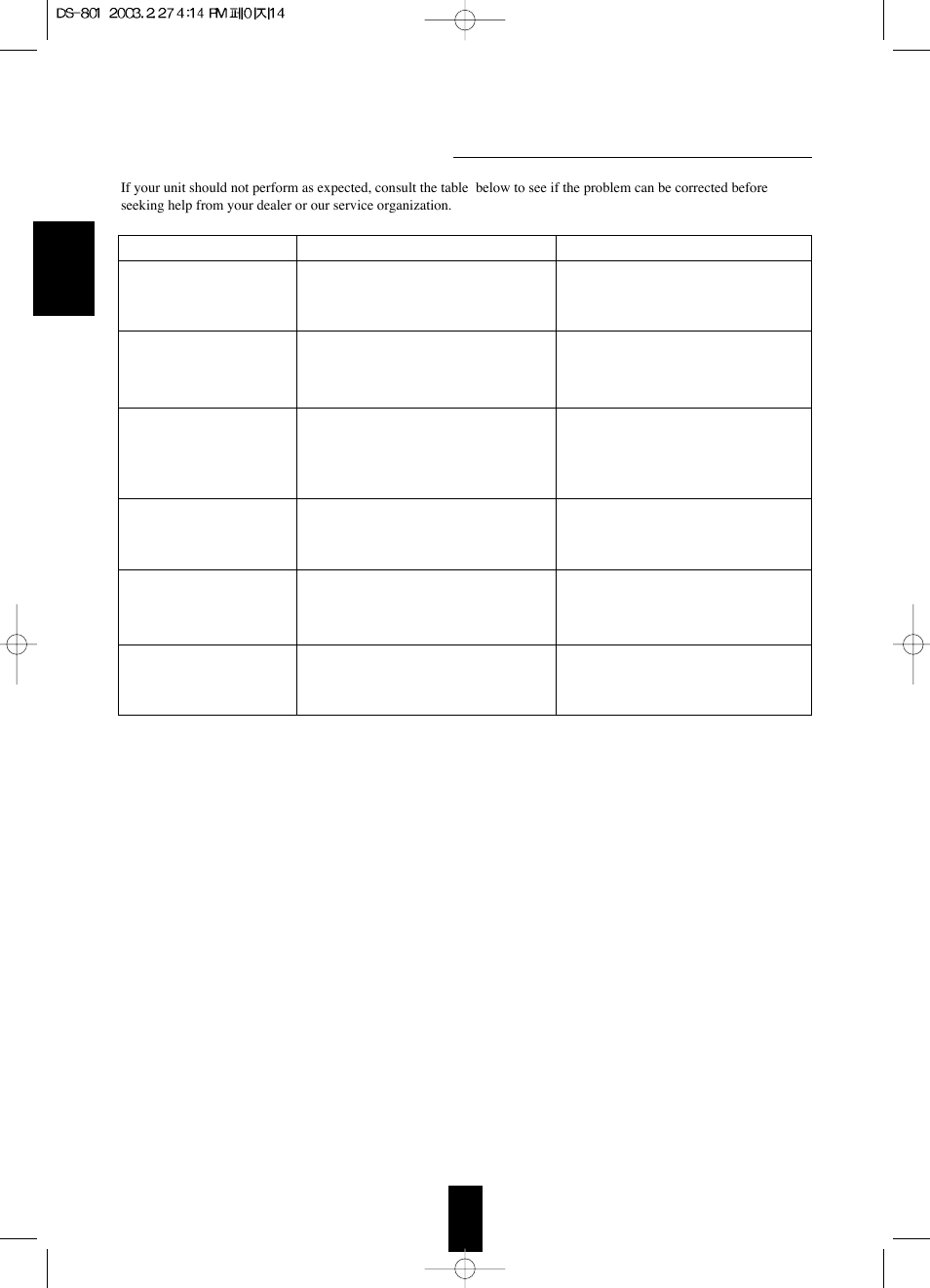 Troubleshooting guide | Sherwood DS-801 User Manual | Page 14 / 16