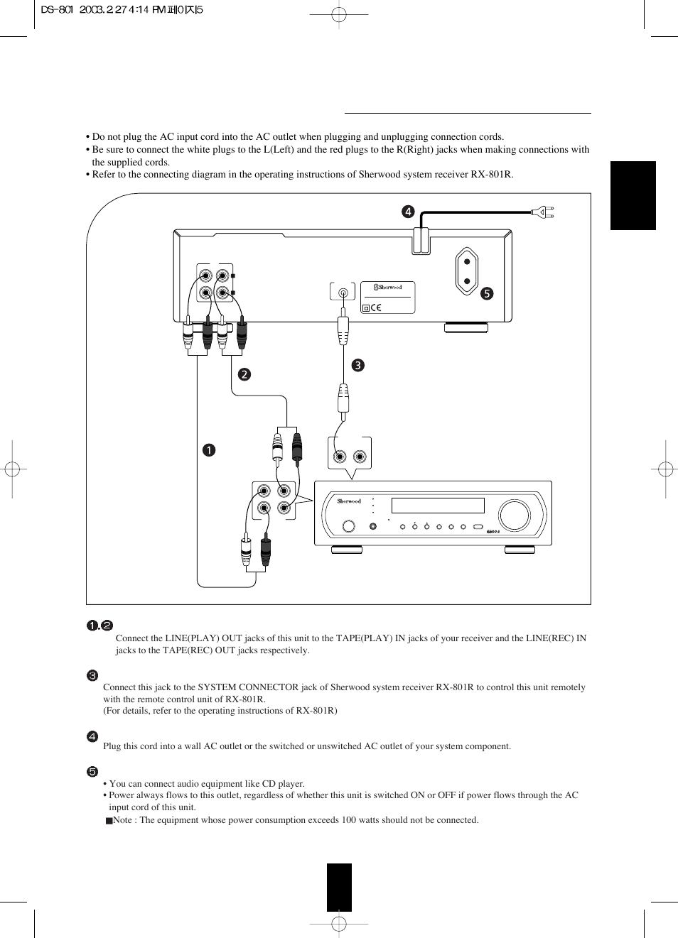 Rear panel connections, English, Line(rec) in, (play) out jacks | System connector jacks 1, 2, Ac input cord, Unswitched ac outlet, Receiver(rx-801r) | Sherwood DS-801 User Manual | Page 5 / 16