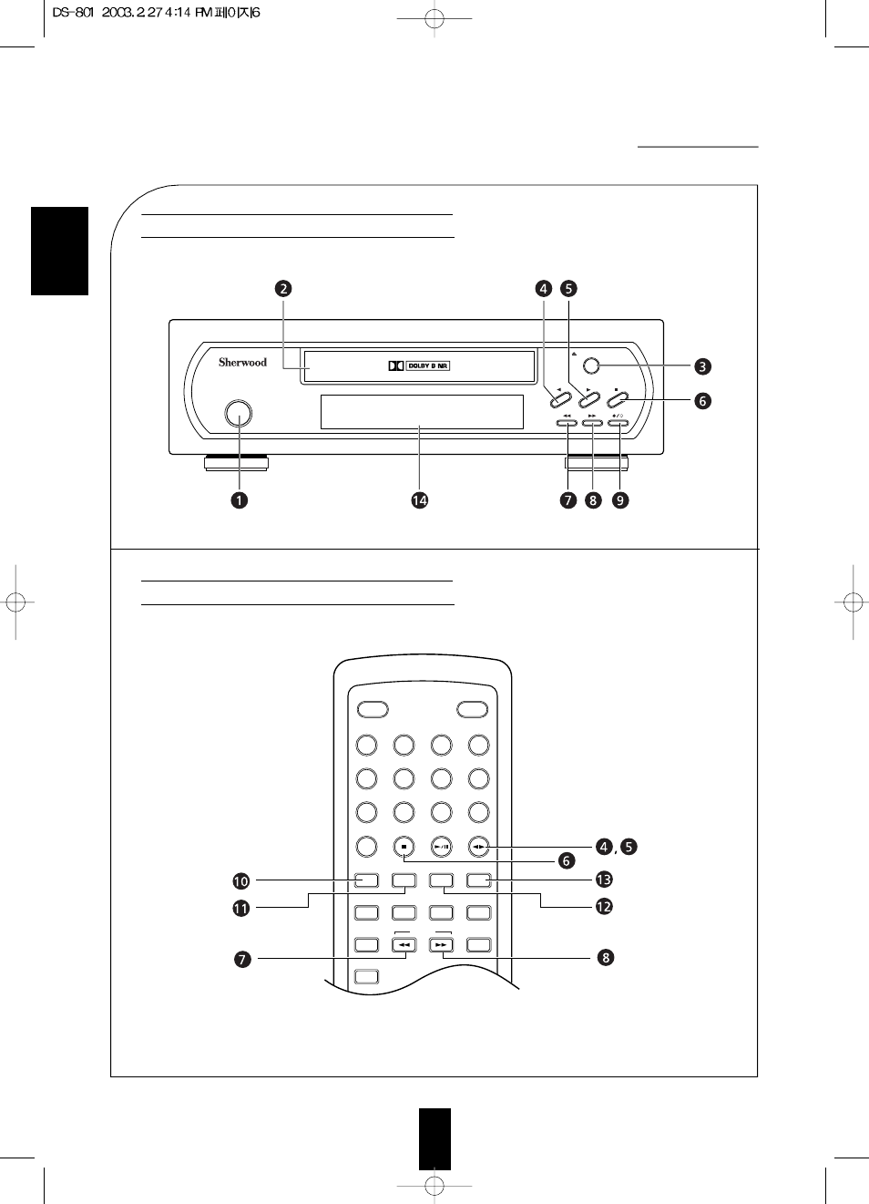 Front panel & system remote controls, Front panel controls system remote controls, English | System remote control unit (only for rx-801r) | Sherwood DS-801 User Manual | Page 6 / 16