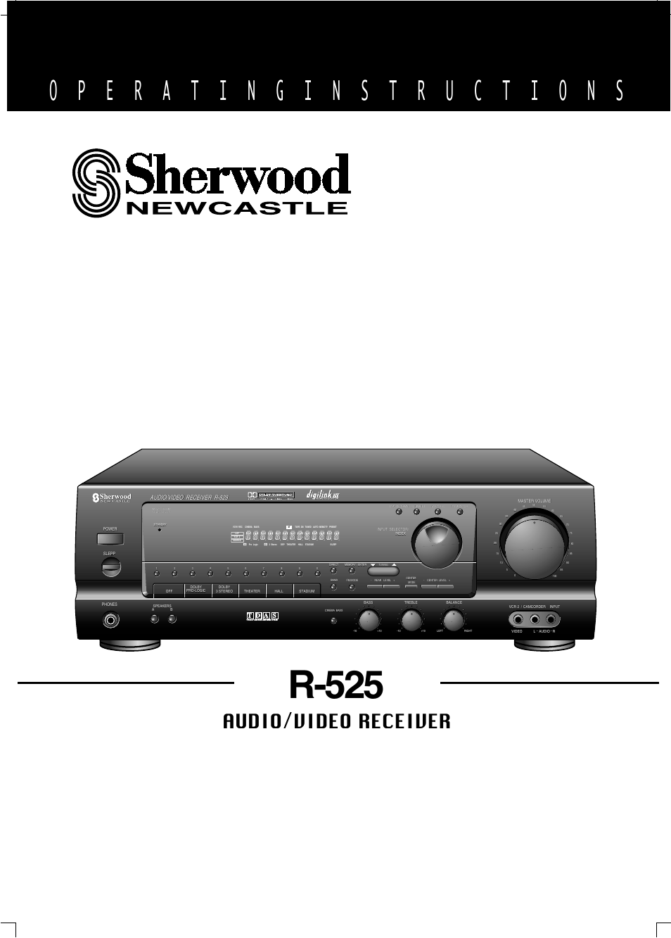 Sherwood R-525 User Manual | 13 pages