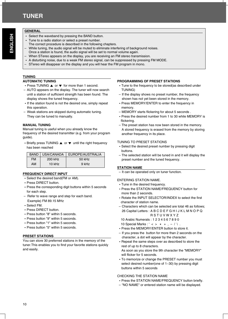 Tuner, English | Sherwood R-525 User Manual | Page 10 / 13