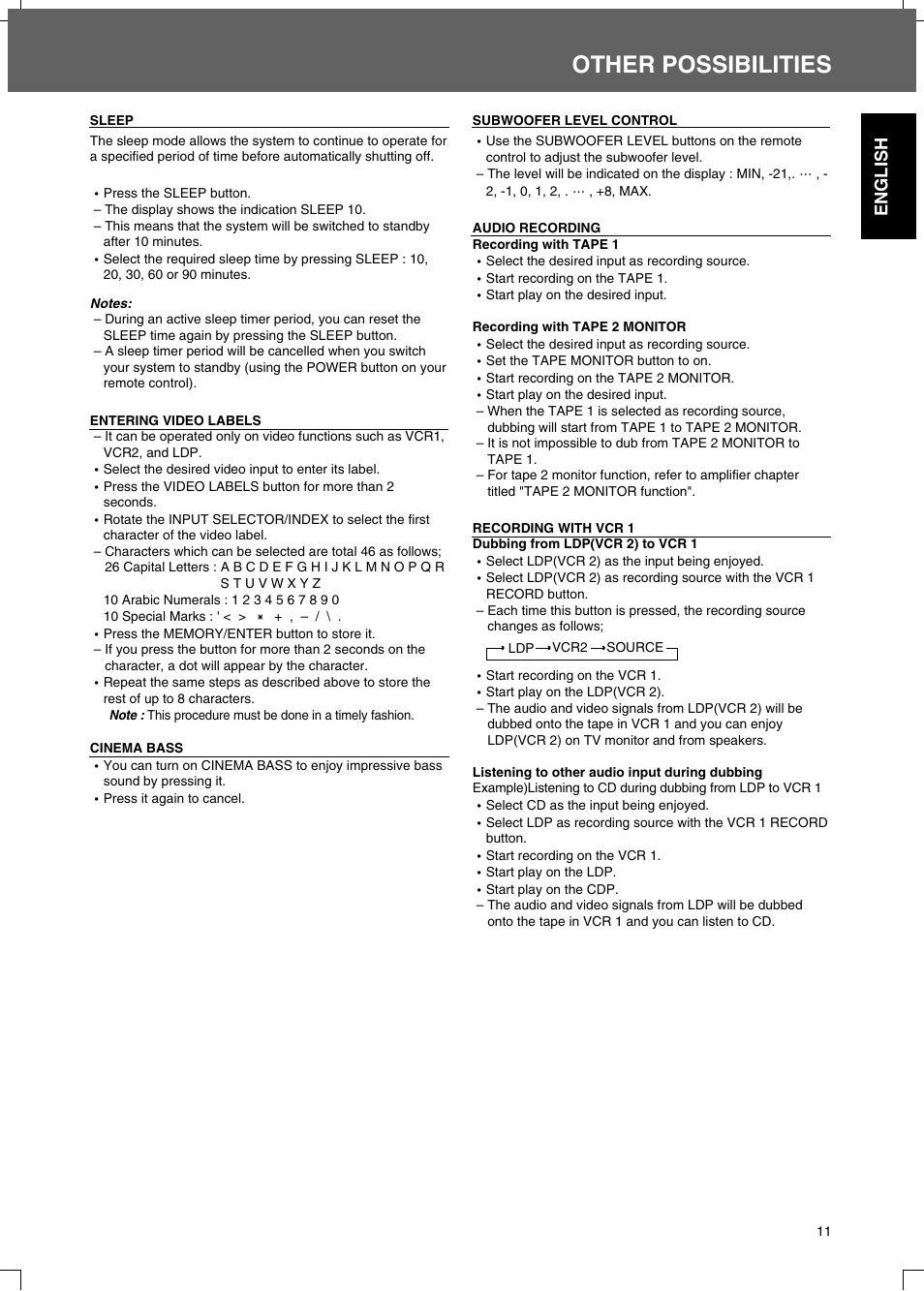 Other possibilities, English | Sherwood R-525 User Manual | Page 11 / 13