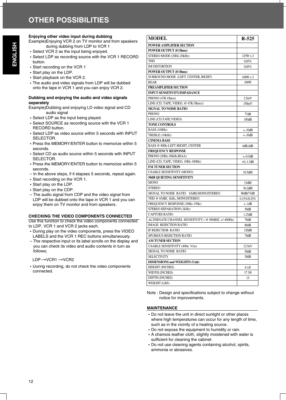 Other possibilities, English, Model | R-525 | Sherwood R-525 User Manual | Page 12 / 13