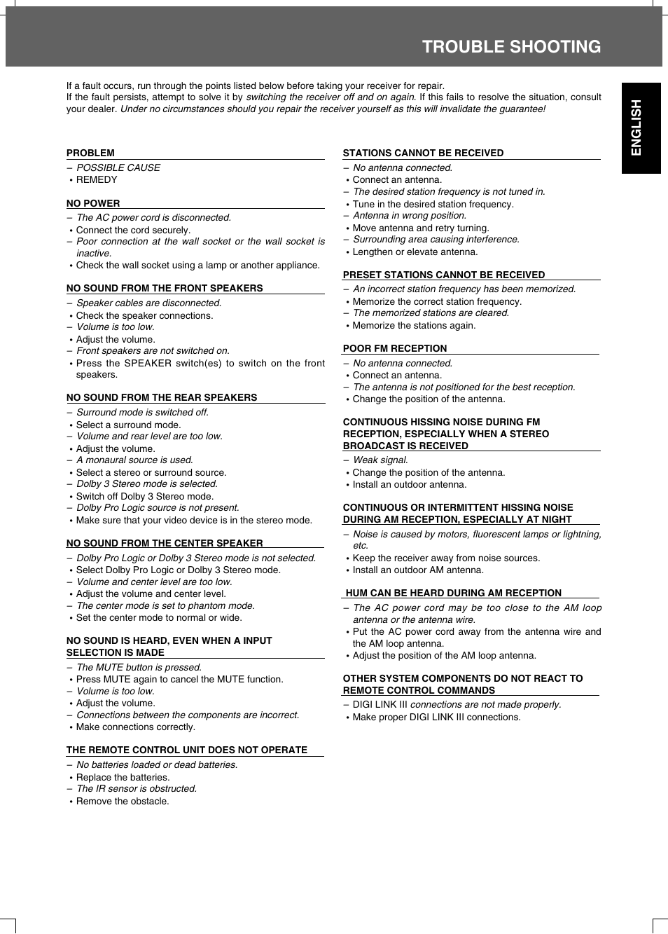 Trouble shooting, English | Sherwood R-525 User Manual | Page 13 / 13