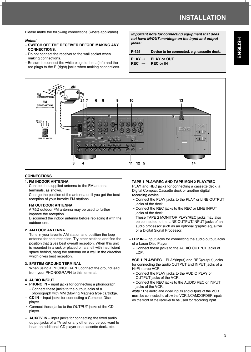 Installation, English, Fm am | Sherwood R-525 User Manual | Page 3 / 13