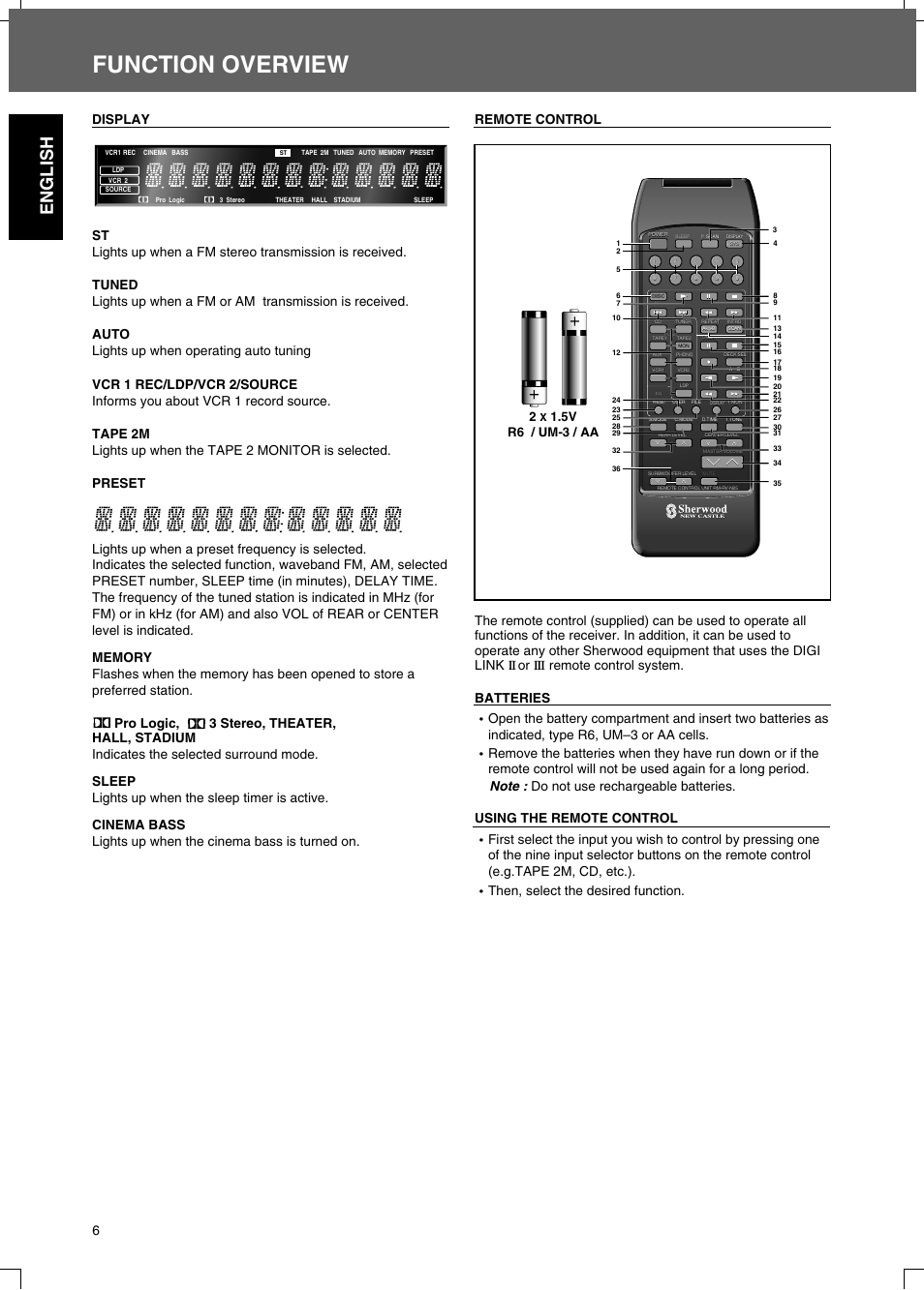 Function overview, English, 5v r6 / um-3 / aa | Sherwood R-525 User Manual | Page 6 / 13