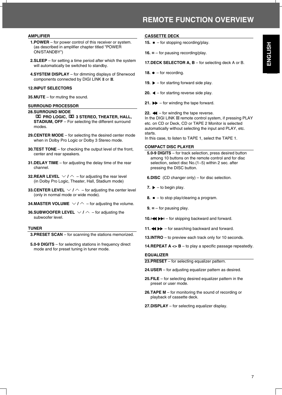 Remote function overview, English | Sherwood R-525 User Manual | Page 7 / 13