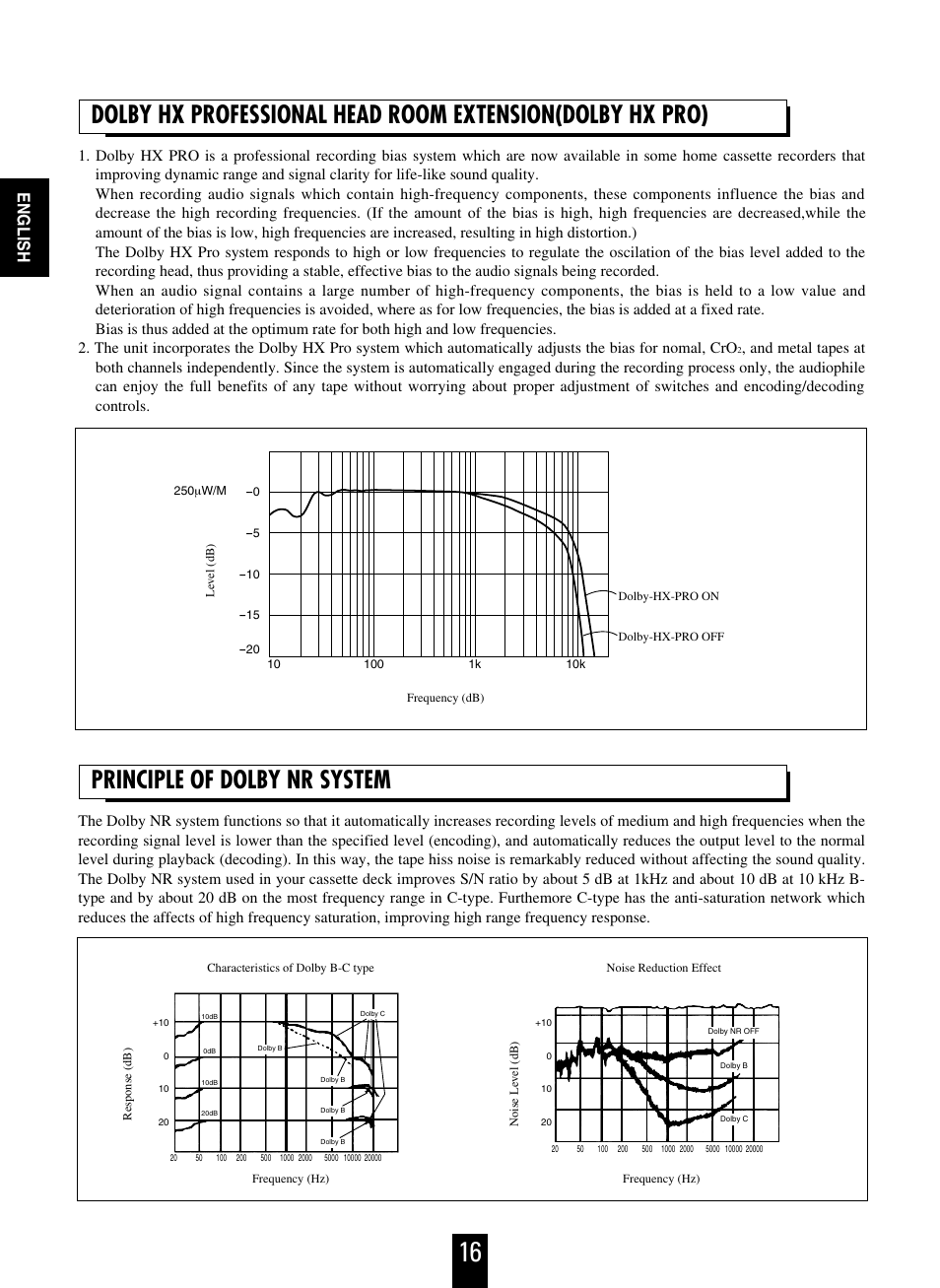 Principle of dolby nr system, English | Sherwood D-480 User Manual | Page 16 / 20