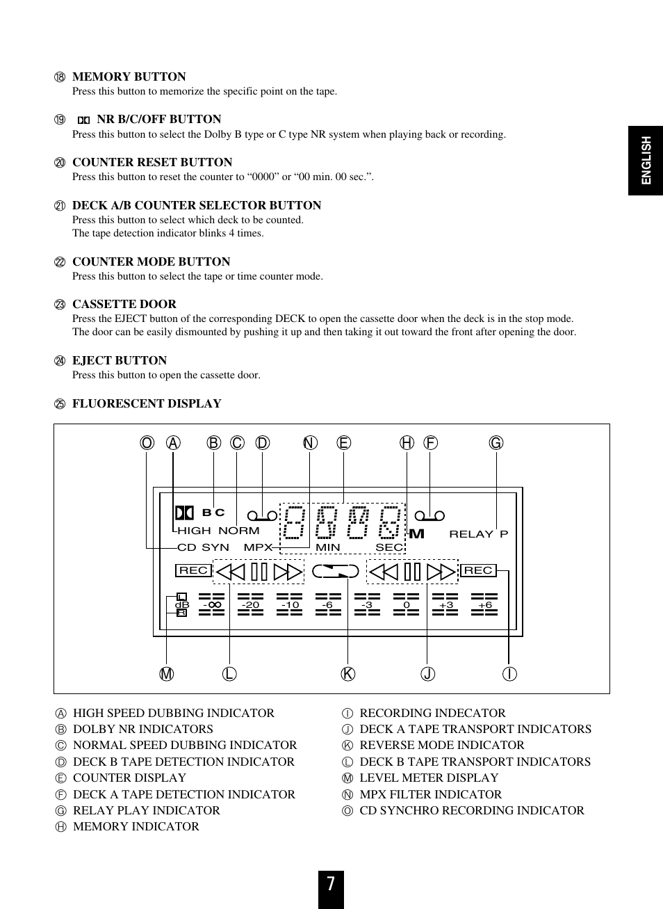 Sherwood D-480 User Manual | Page 7 / 20