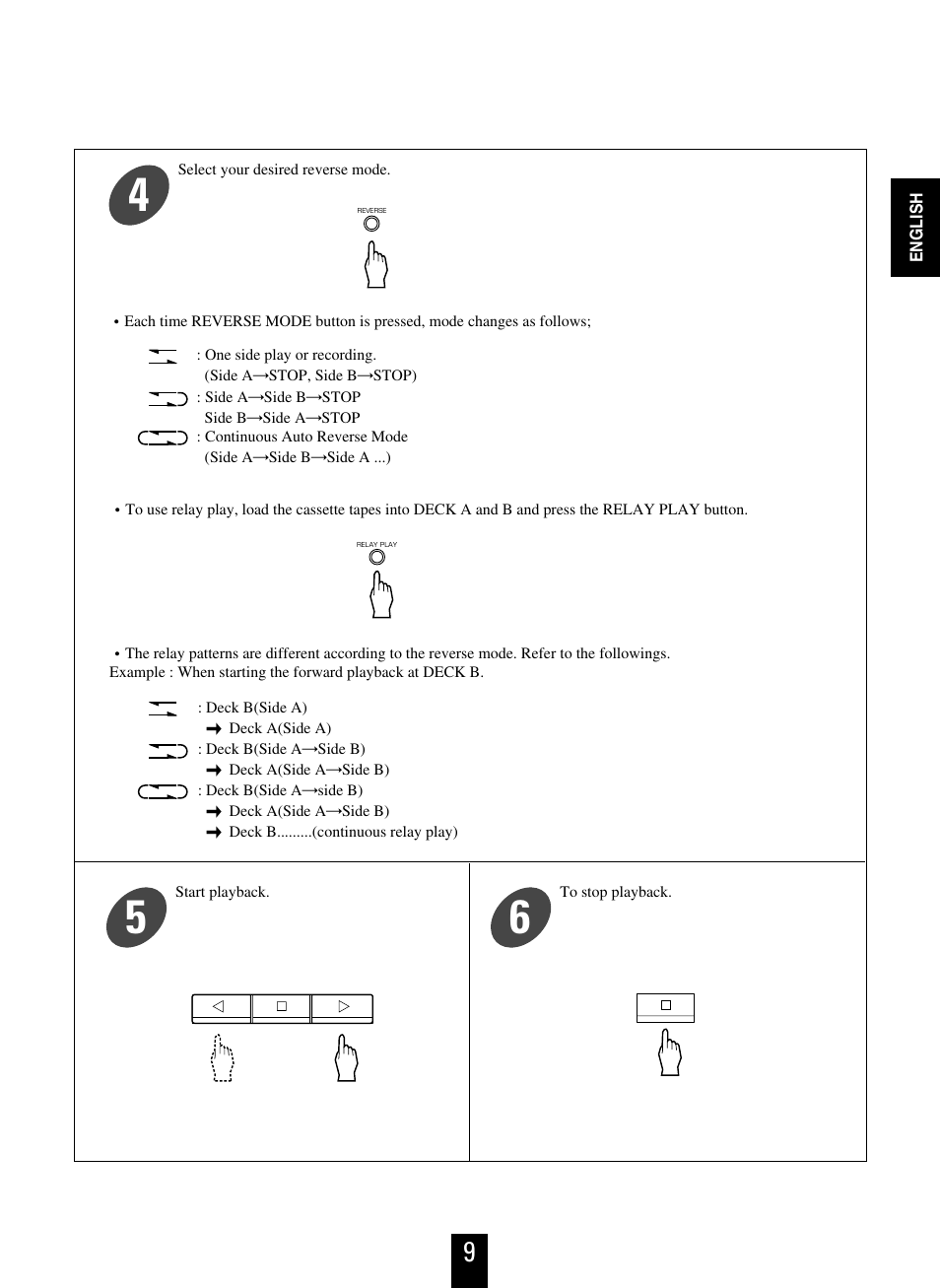 Sherwood D-480 User Manual | Page 9 / 20