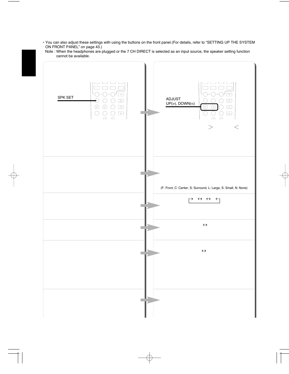 Sherwood R-903R User Manual | Page 20 / 51