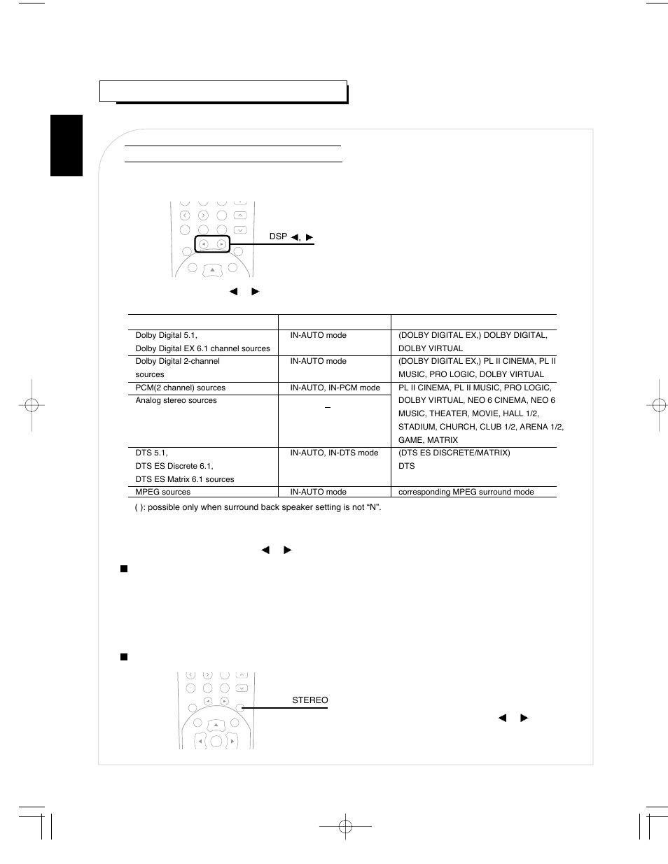 Enjoying surround sound | Sherwood R-903R User Manual | Page 24 / 51