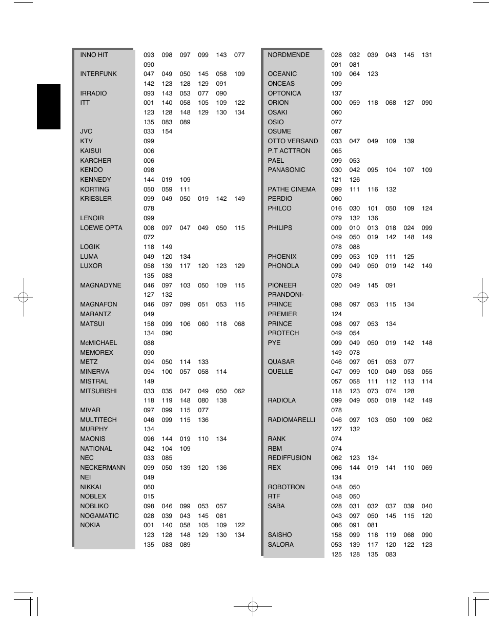 Sherwood R-903R User Manual | Page 46 / 51