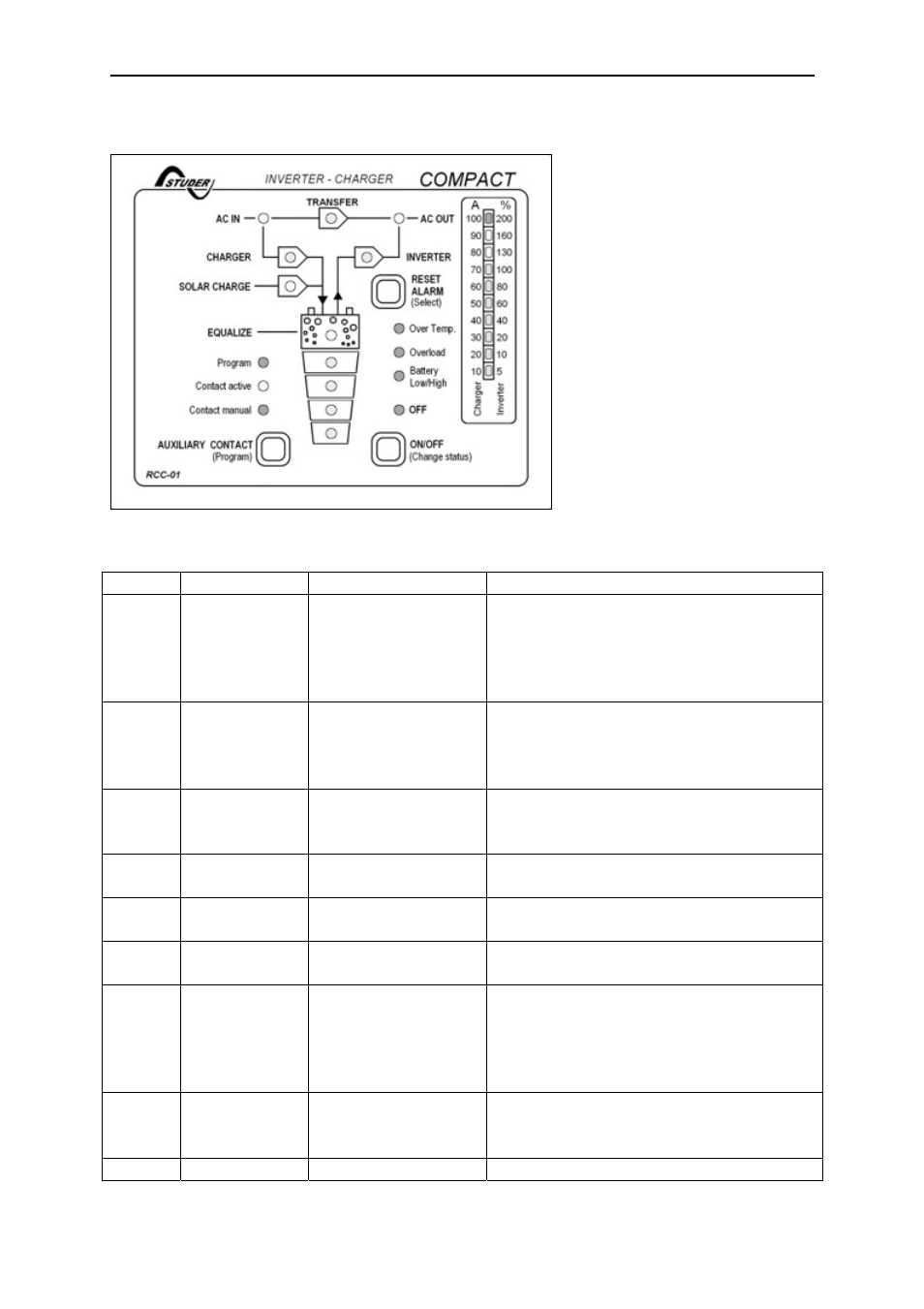 Studer Innotec Temperature Sensor CT-35 User Manual | Page 12 / 25