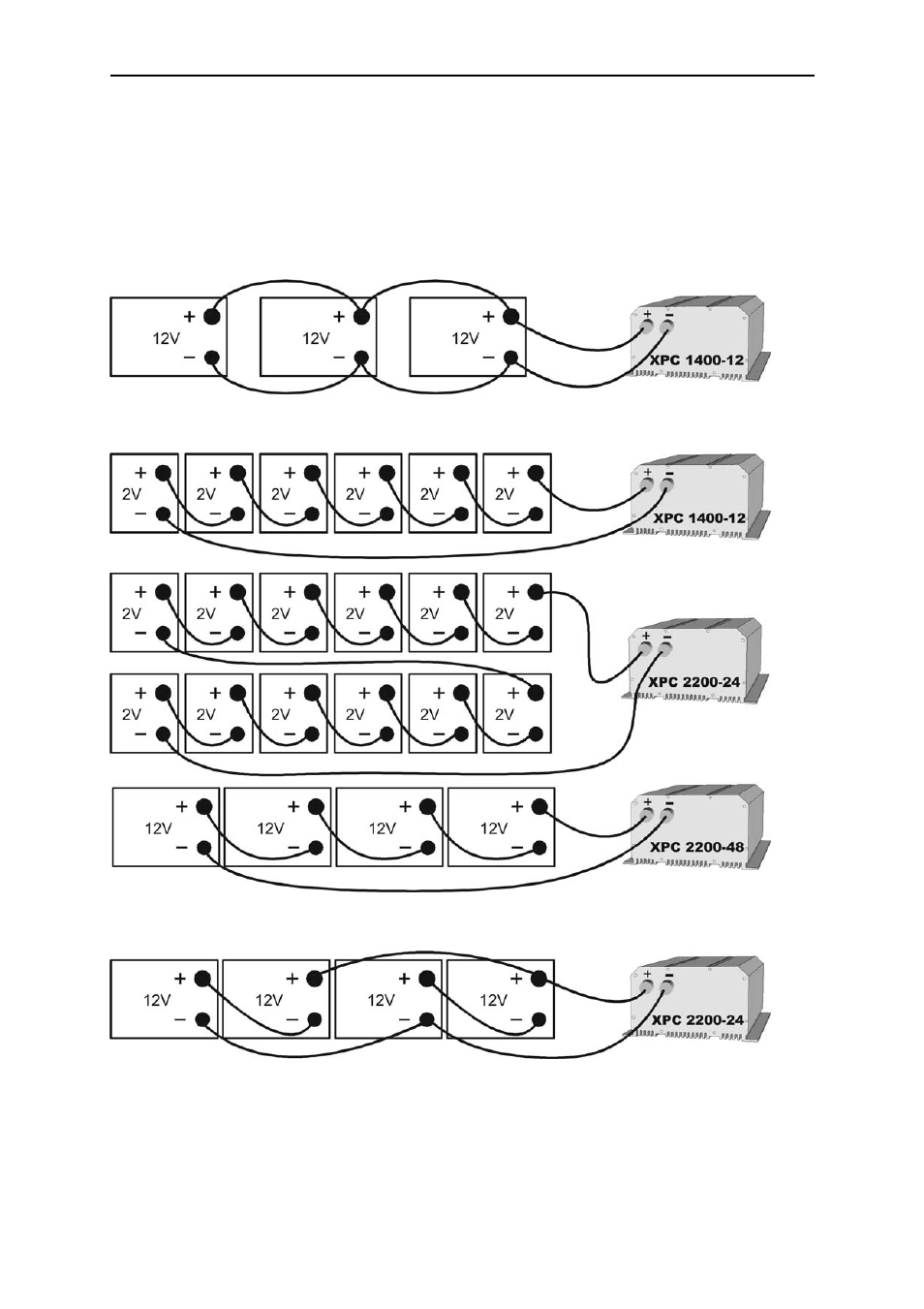 Studer Innotec Temperature Sensor CT-35 User Manual | Page 7 / 25