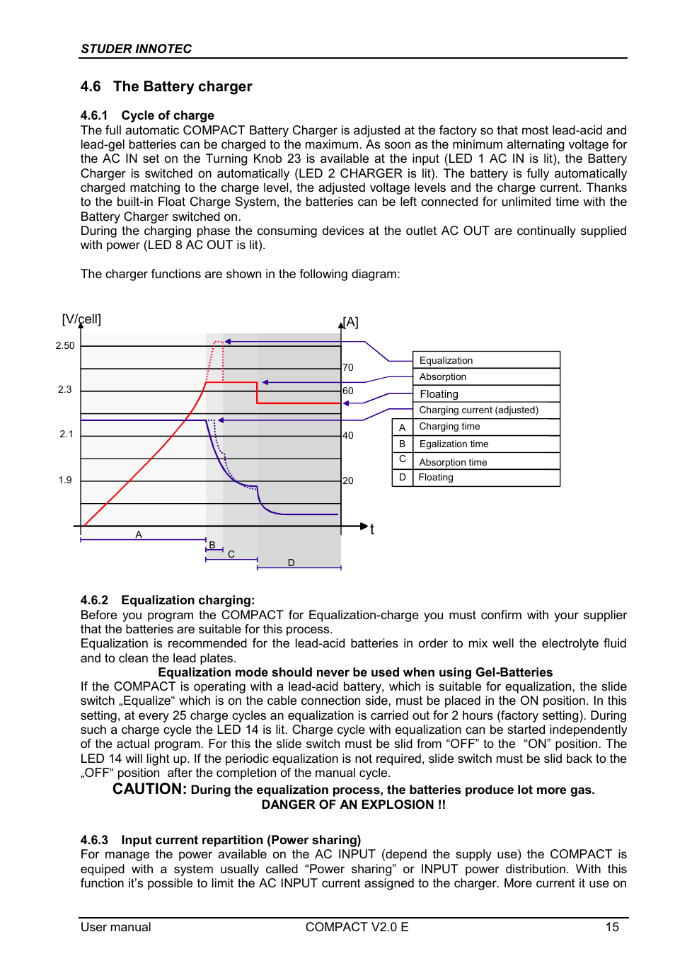 Caution, 6 the battery charger | Studer Innotec C3548 COMPACT User Manual | Page 15 / 23