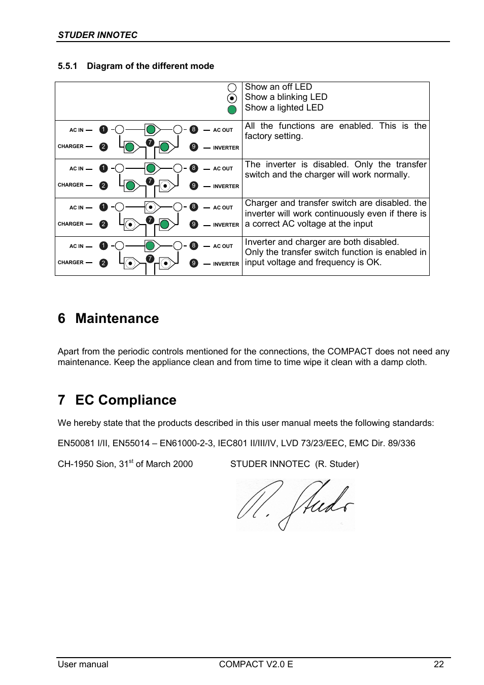 6 maintenance, 7 ec compliance, Compact | Studer Innotec C3548 COMPACT User Manual | Page 22 / 23