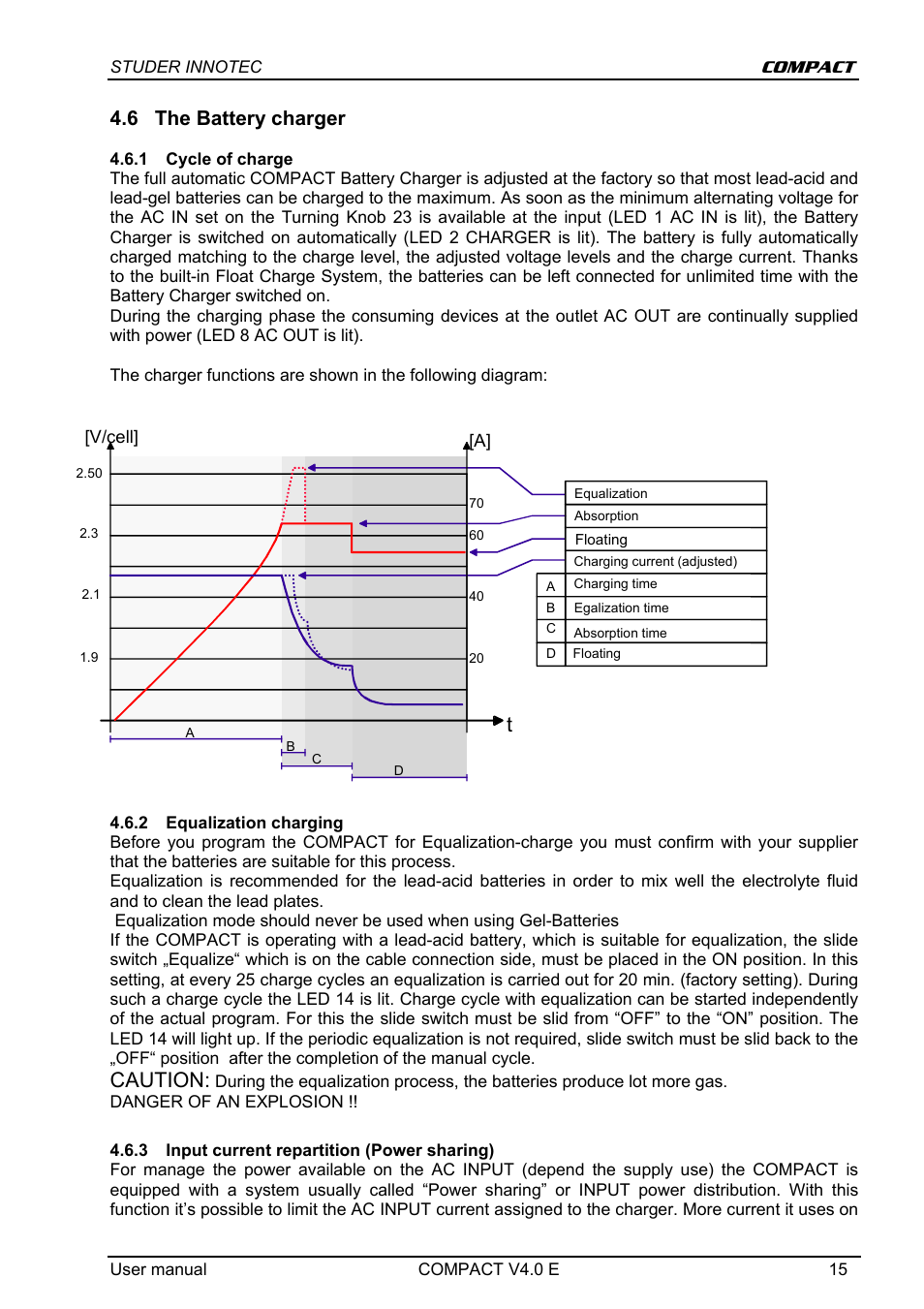 Caution, 6 the battery charger | Studer Innotec C 1600-12 User Manual | Page 15 / 23